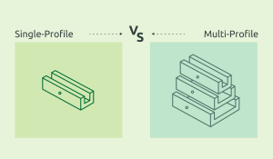 Steel Roll Forming Machines